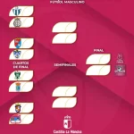 El CD Illescas se enfrentará al CD Villacañas, en las eliminatorias del trofeo JCCM