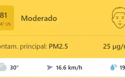 Complicados indicadores de calidad del aire en Illescas