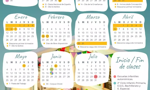 Calendario escolar en Castilla la Mancha. Curso 2025-26