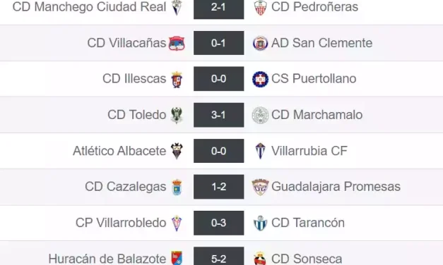 Clasificación, resultados y próxima jornada en 3ª División Grupo XVIII
