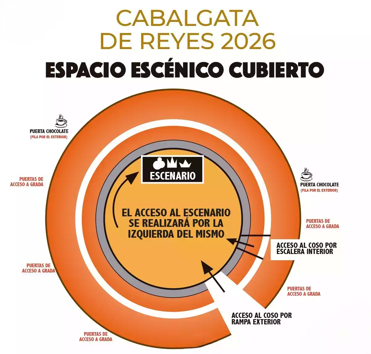 Croquis puertas y accesos