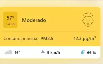 La presencia de partículas PM10 y PM2.5 hacen que la calidad del aire en Illescas sea mala