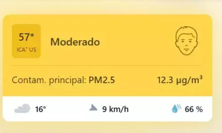 La presencia de partículas PM10 y PM2.5 hacen que la calidad del aire en Illescas sea mala