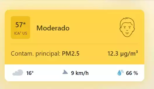 La presencia de partículas PM10 y PM2.5 hacen que la calidad del aire en Illescas sea mala