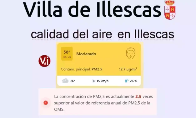 Nuevas complicaciones con la calidad del aire en Illescas