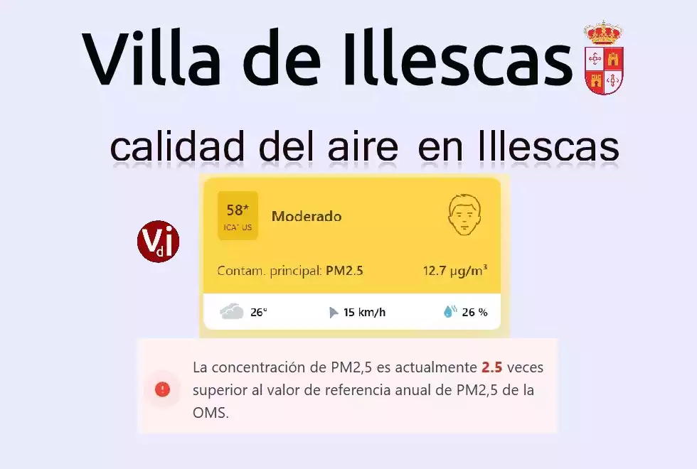 illescas-informacion_calidad-aire_vill Calidad del aire en Illescas